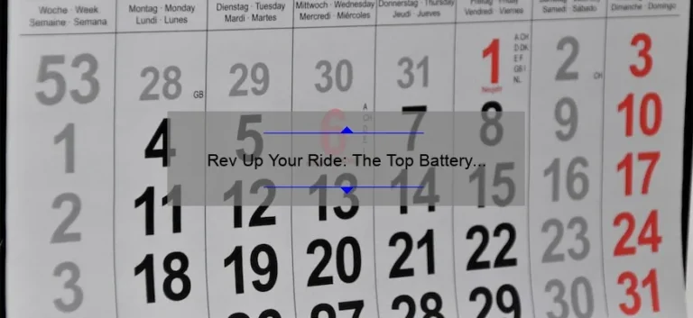 Rev Up Your Ride: The Top Battery Charger Jump Starters of 2021 Rev Up Your Ride: The Top Battery Charger Jump Starters of 2021